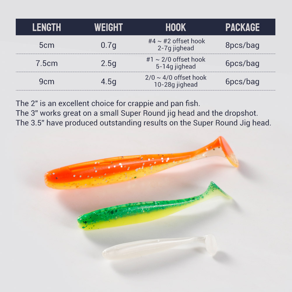 Noeby Easy Shiner silikonowe S – Fishing Lure Soft Plastic recenzja i cena