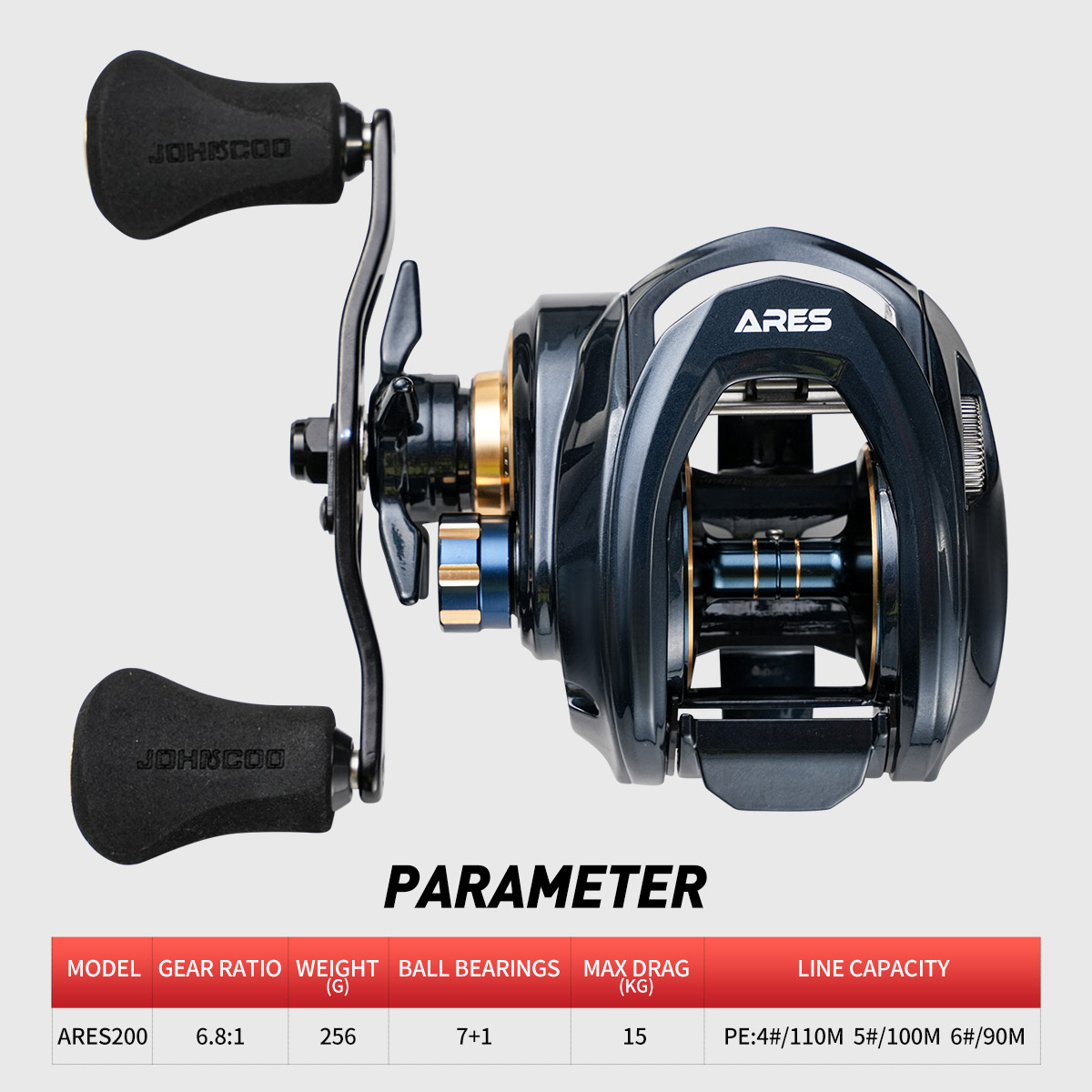 Baitcasting Kołowrotek metalow – Abu Garcia Reel Max recenzja i cena
