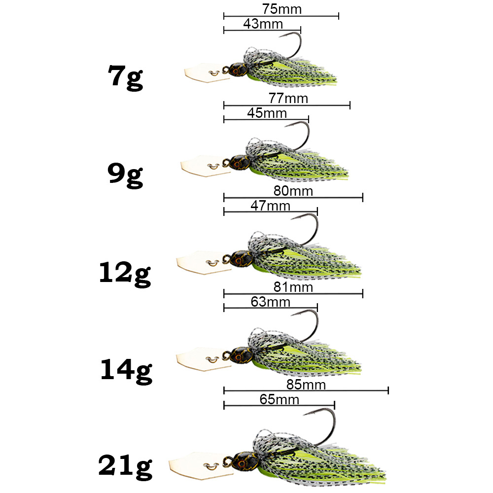 2 szt. przynęt typu spinnerbai – Fishing Lure Blade Bait recenzja i cena