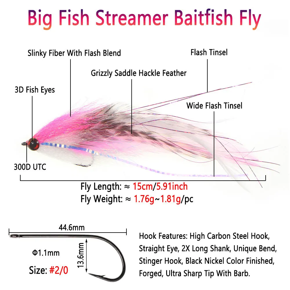 Bimoo # 2/0 15cm/5.91 cala Big – Fishing Lure Jerkbait recenzja i cena